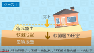 家づくりの基本講座