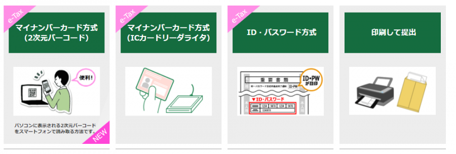 確定申告（住宅ローン控除）について