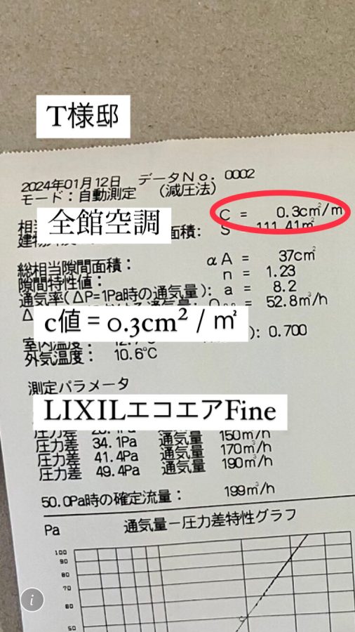 機密測定検査　ｃ値0.3！！！0.5！！！